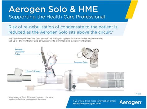 mbx aerogen